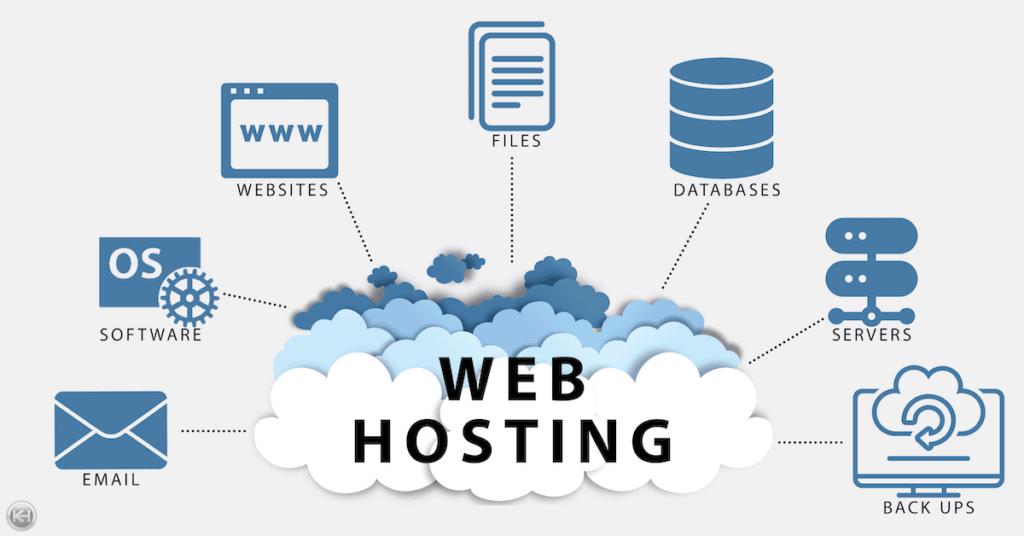 web-hosting